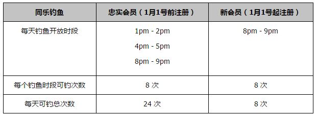 他对团队没什么贡献，他让队友感到沮丧，真的非常沮丧。